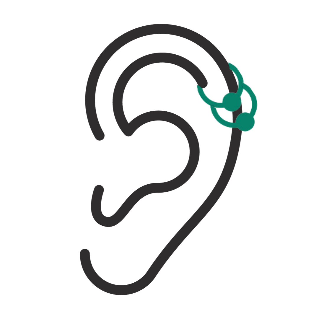 diagram of double helix piercing in ear