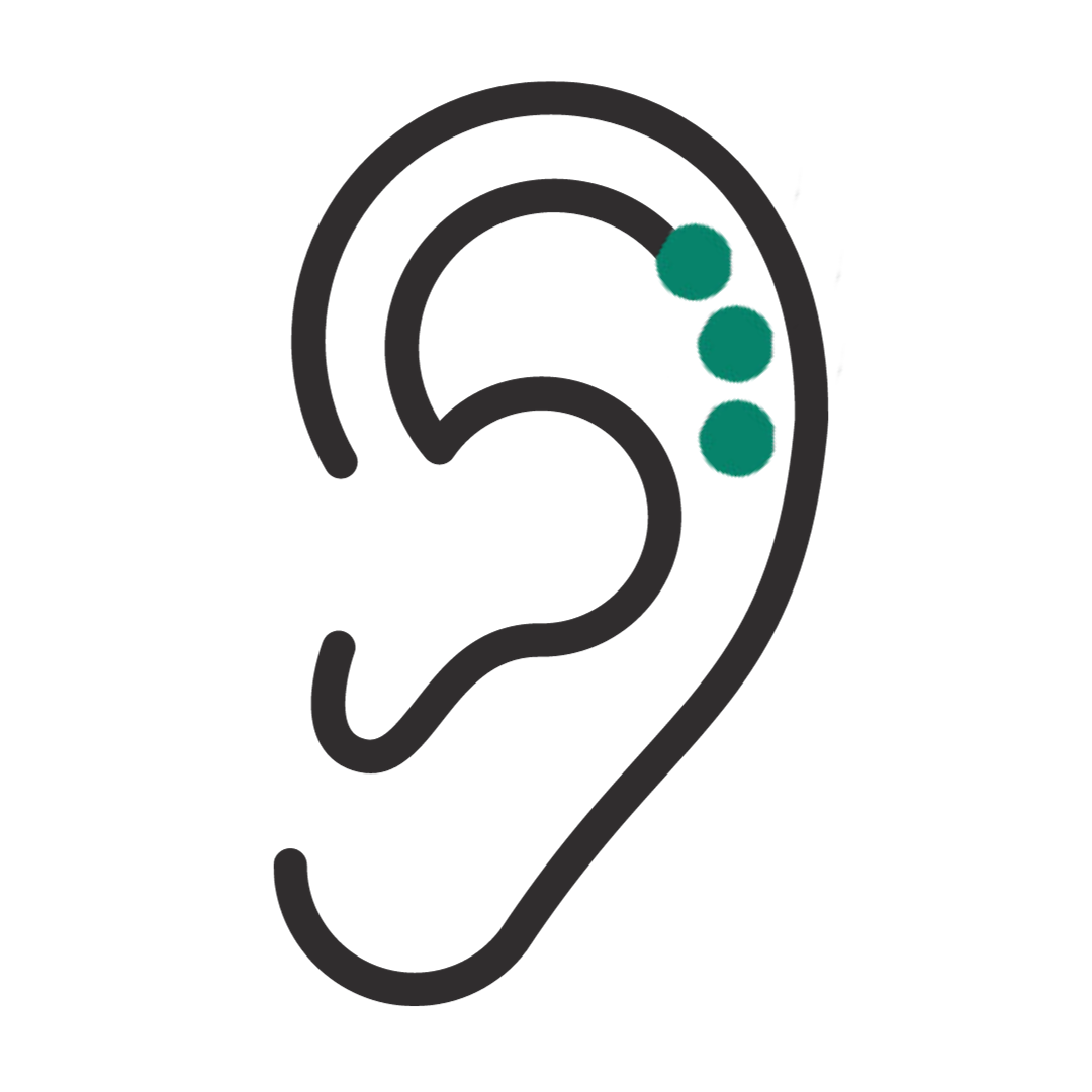 diagram of triple helix piercing in ear