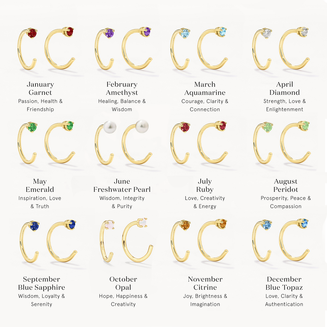 Birthstone Jewellery Guide: Birthstone Months & Their Meaning