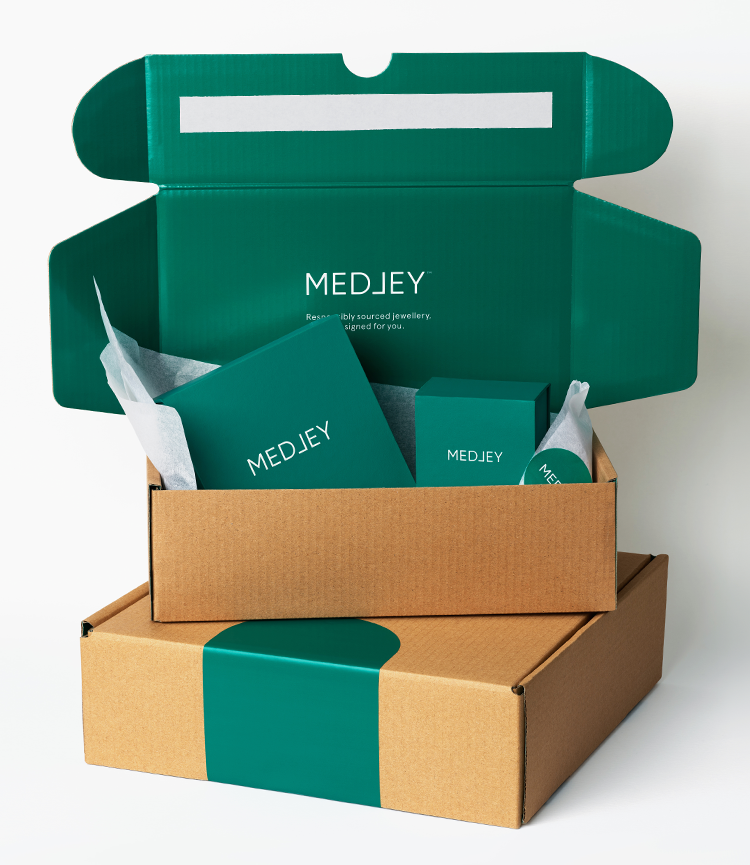 Jewellery Packaging Box Suppliers Jewellery Packaging Solutions